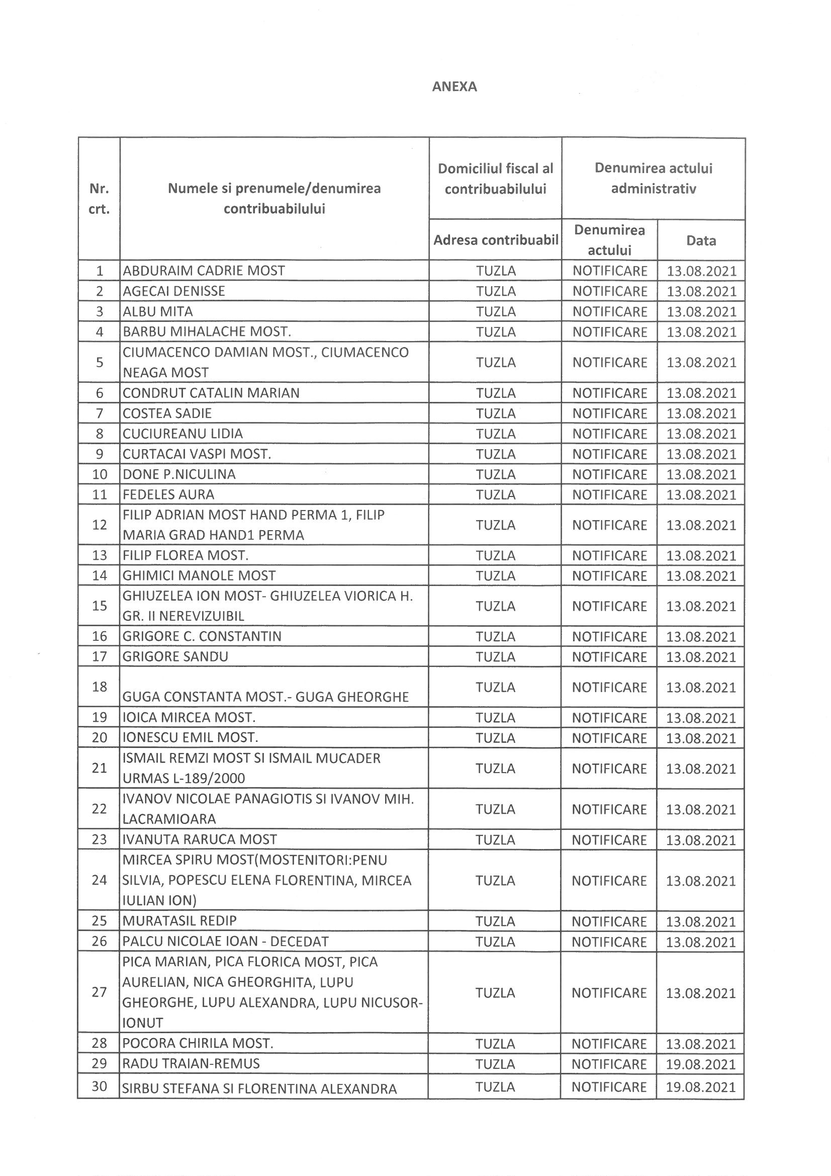 SPrimaria T21100609450